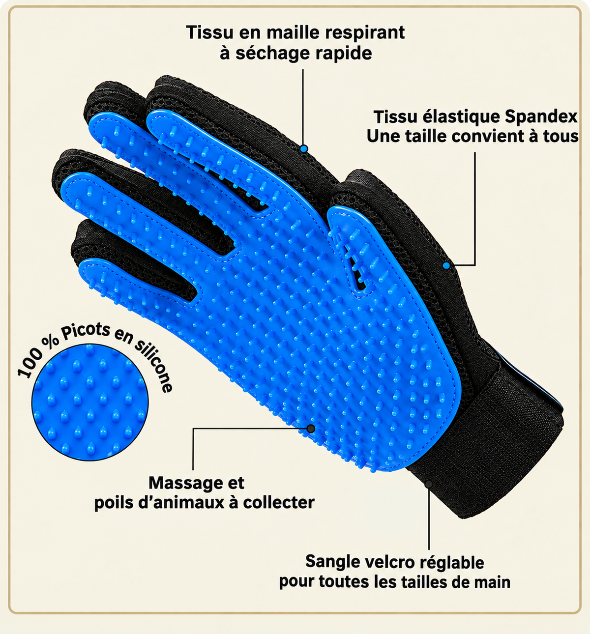 [fr] Caractéristiques du gant de toilettage en silicone Shobaka : picots 100% silicone, tissu spandex élastique adapté à toutes les tailles, bande velcro ajustable