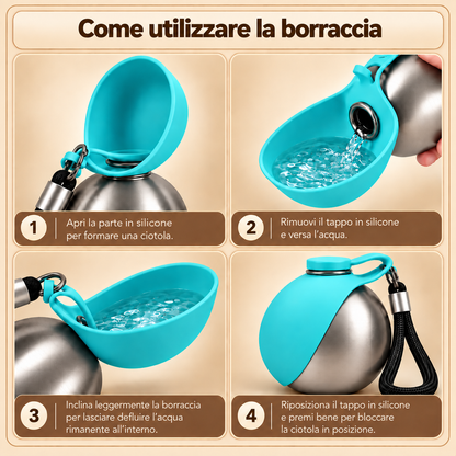 [it] Come usare la borraccia Shobaka